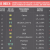 Classement-langages-programmation