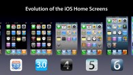 evolution-ios-2013